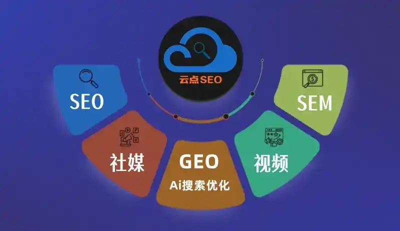 沙市区GEO优化：AI智能体时代取代SEO的全新内容优化逻辑