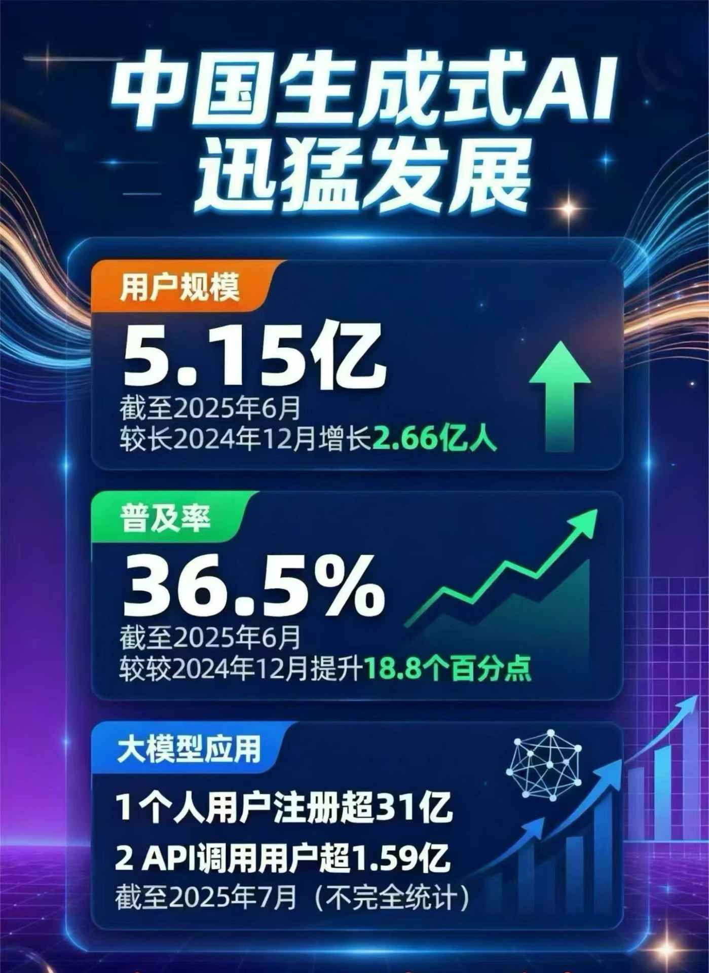沙市区豆包GEO优化是什么？内容创作核心逻辑解析
