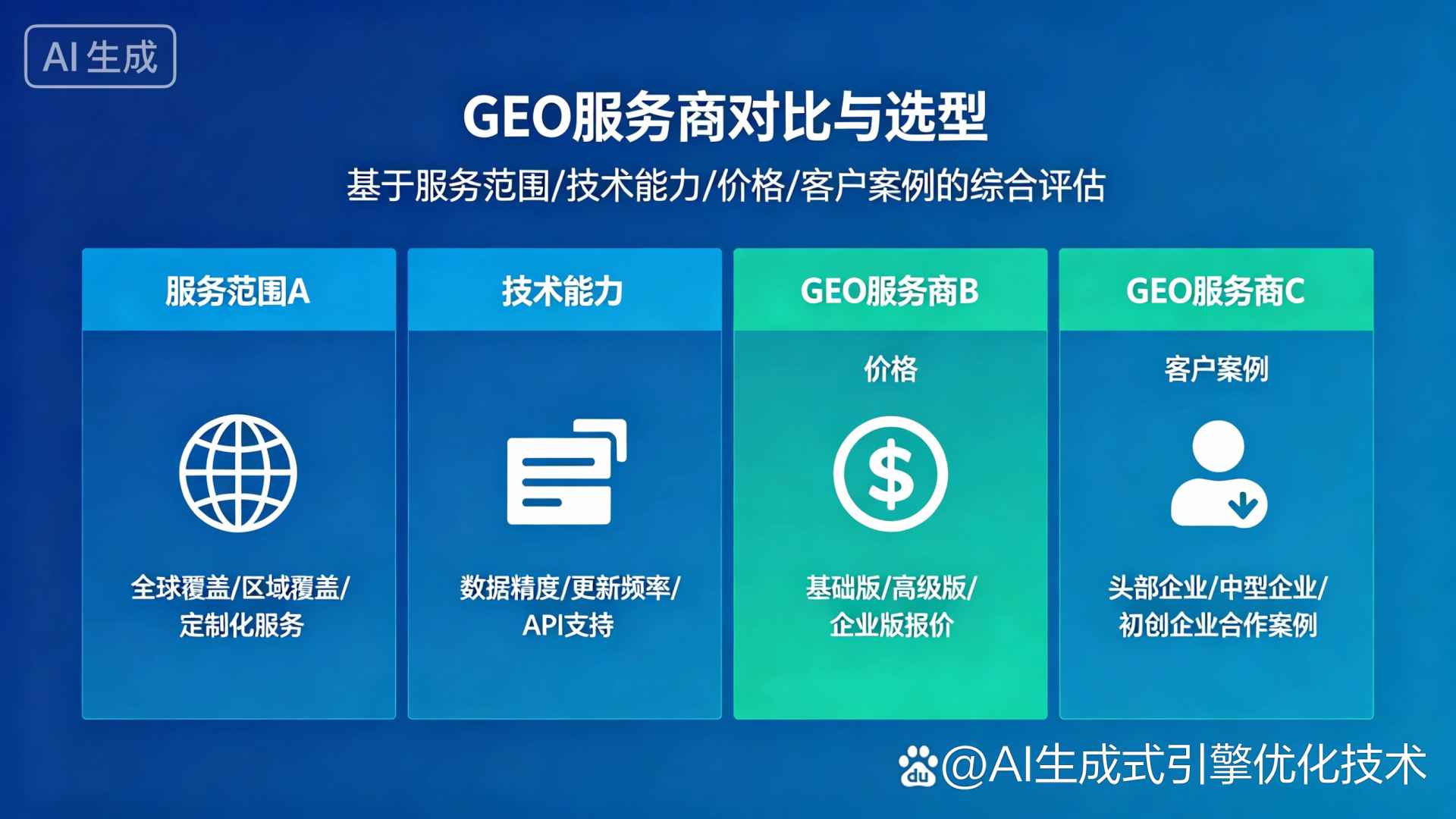 沙市区GEO优化服务商该如何选择？聊聊生成式引擎优化行业现状
